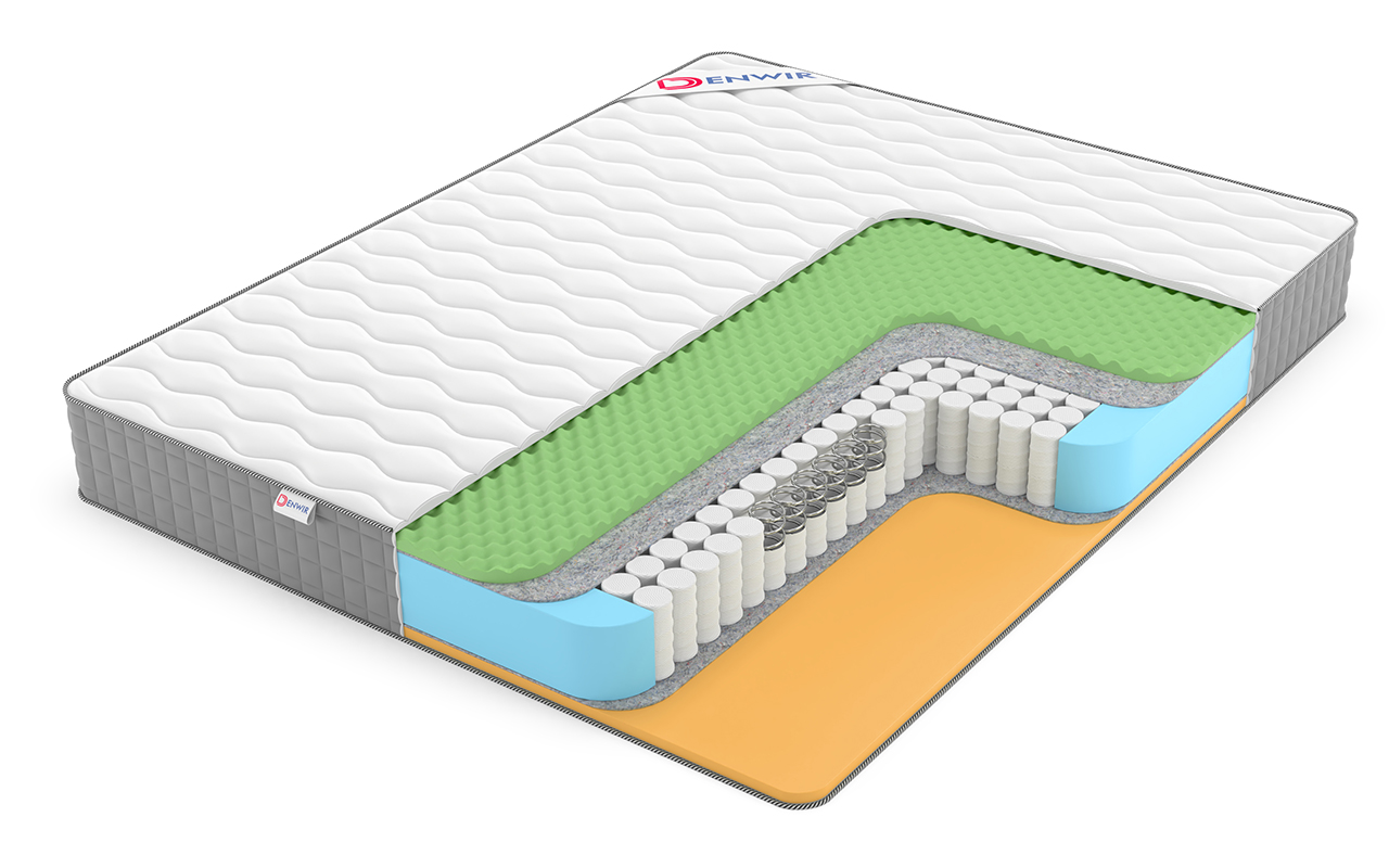 фото: Матрас Denwir Best Foam Relax Memo Tfk