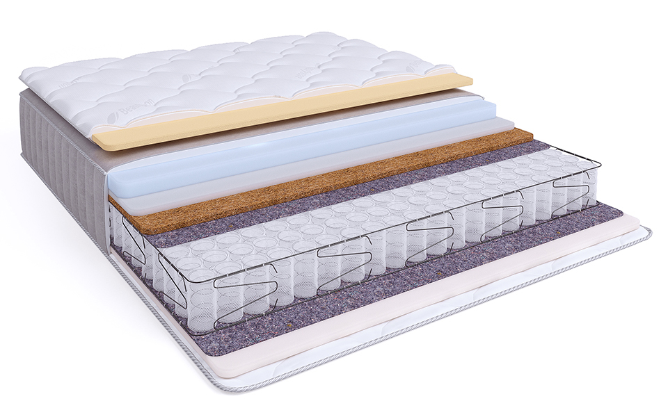 Beautyson Приват Комфорт Эмоушенс С1200 (Comfort Emotions S1200) фото 3